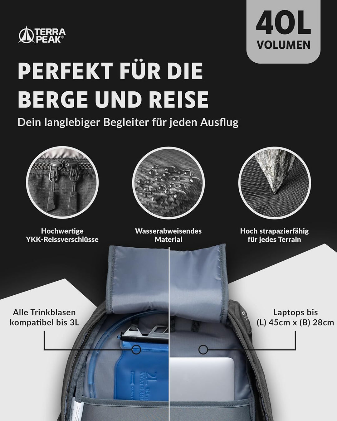 Terra Peak® Premium Wanderrucksack 40L (FLEX 40) für Damen & Herren gross mit Rückenbelüftung, Regen