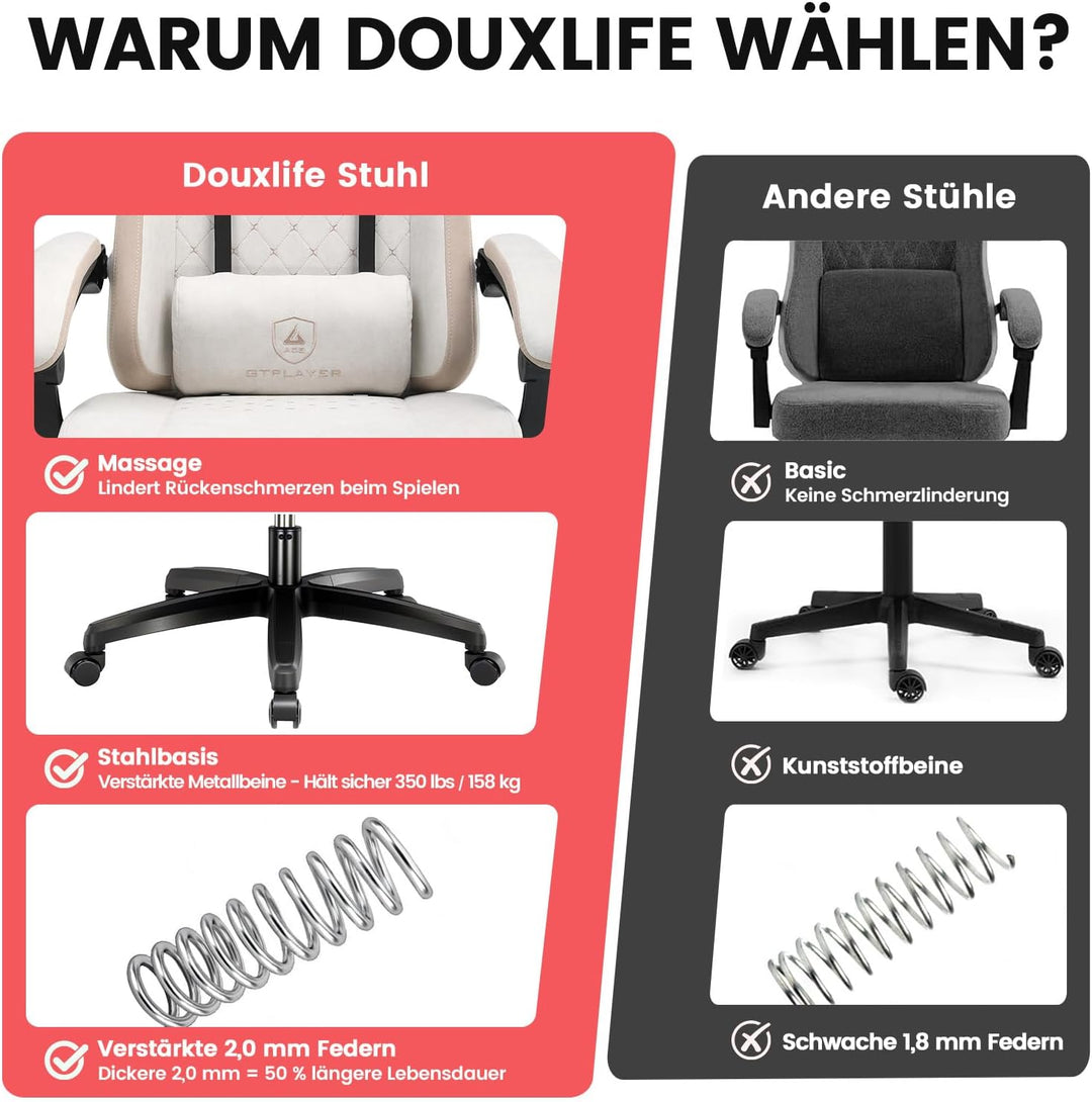 GTPLAYER Gaming Stuhl Stoff, Gaming Sessel mit Taschenfederkissen, ergonomischer Drehstuhl, Gamer St