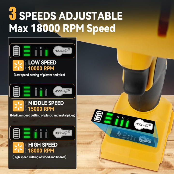 Akku-Winkelschleifer für Dewalt 18/20 V, bürstenloser Mini-Winkelschleifer, 18000 U/min, 100 mm, kle