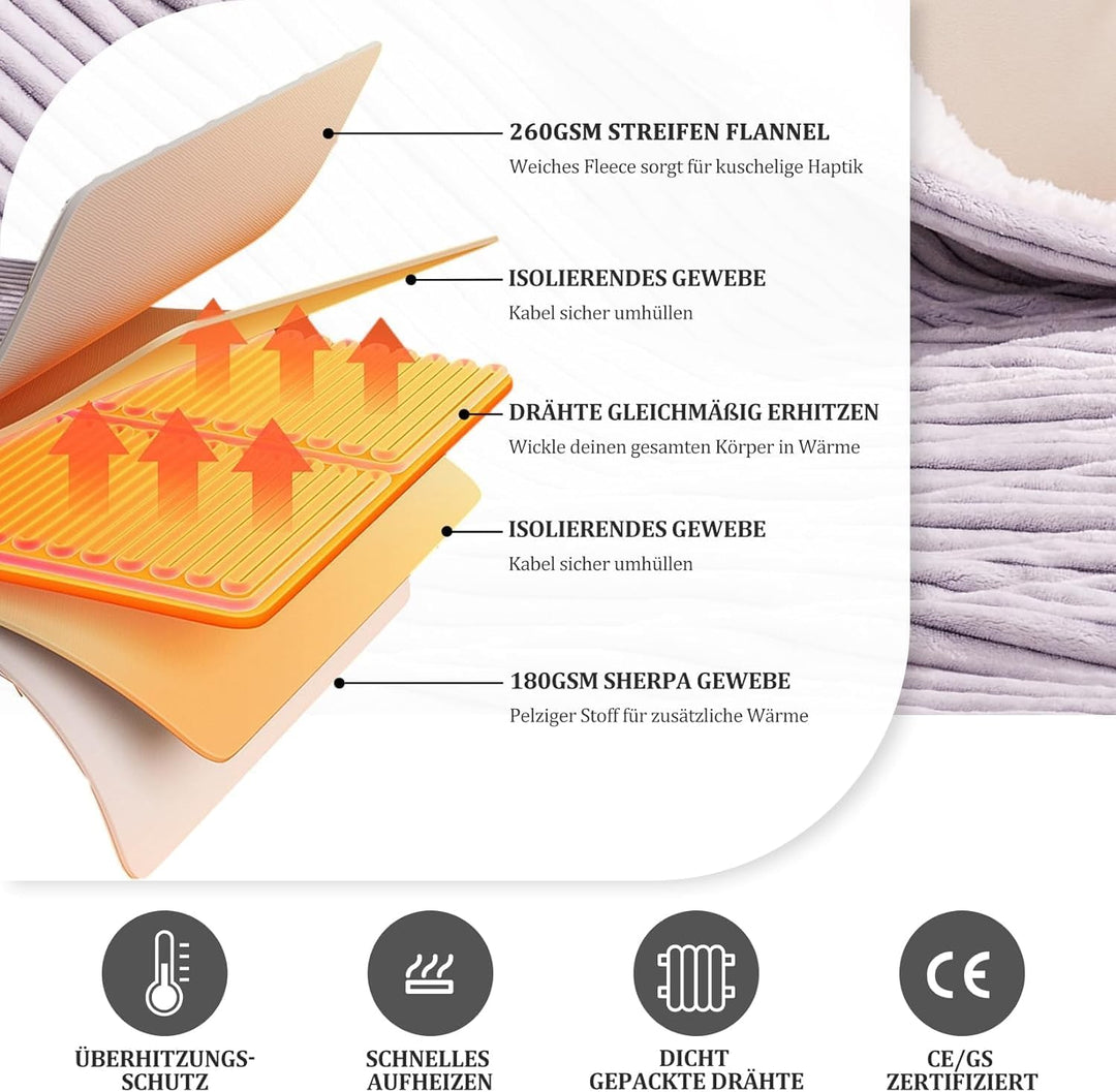 YDW Wärmedecke Heizdecke mit Abschaltautomatik - 200x180 cm Kuscheldecke Electric Blanket Wärme Behe