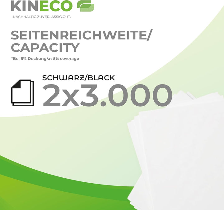 Kineco 2 Toner kompatibel mit Kyocera TK1150 TK-1150 für Kyocera Ecosys P2235dn P2235dw M2135 M2635