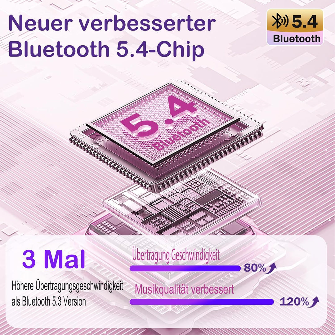 MUSICOZY Schlafkopfhörer Bluetooth, Schlaf Kopfhörer Seitenschläfer Kabellos Sport Kopfhörer Stirnba