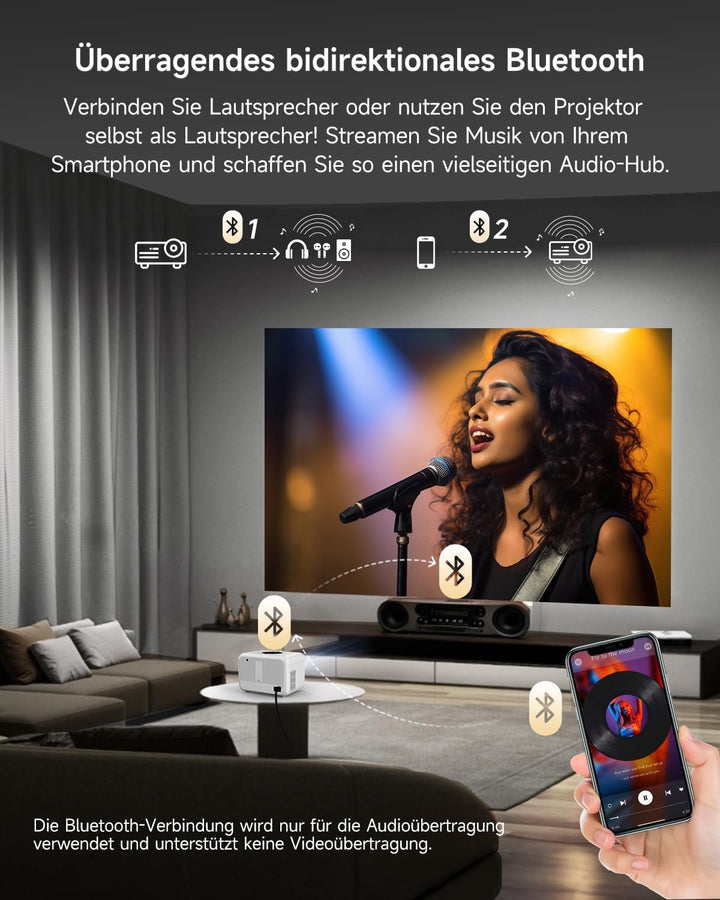 4K Smart Beamer mit HDMI eARC/CEC WiFi6 Bluetooth5.4, Tragbarer Projektors mit Autofokus und Objekti