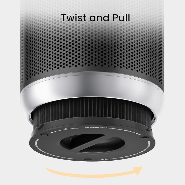 smartmi Ersatz-Luftreiniger-Filter – H13 True HEPA-Filter, Aktivkohle, Vorfilter und Innenfilter – f