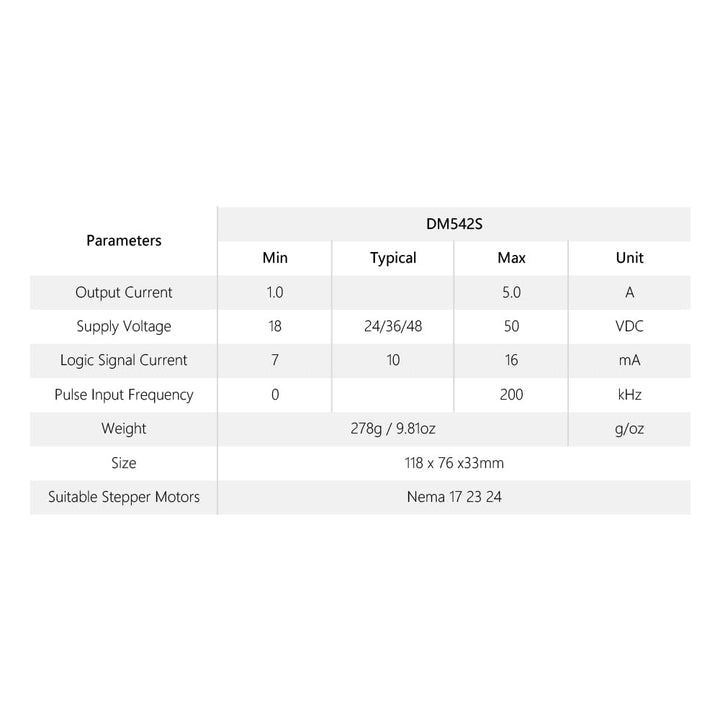 Cloudray Stepper Motor Stepper Driver Schrittmotortreiber 2-Phasen-Schrittmotor-Treiber DM542S 1.0-5