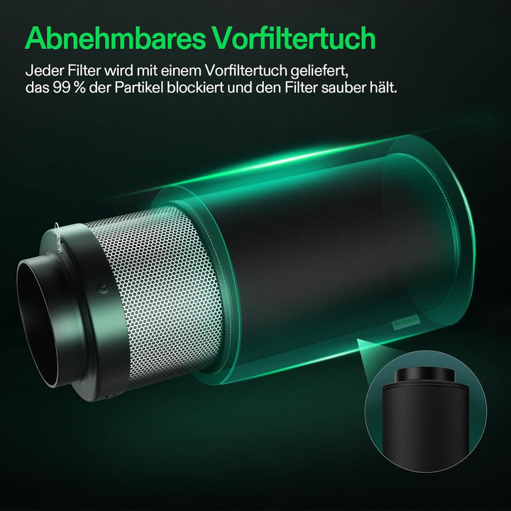 VIVOSUN Aktivkohlefilter 150mm/6 Inch, Kohlefilter Geruchskontrolle mit australischer Aktivkohle für