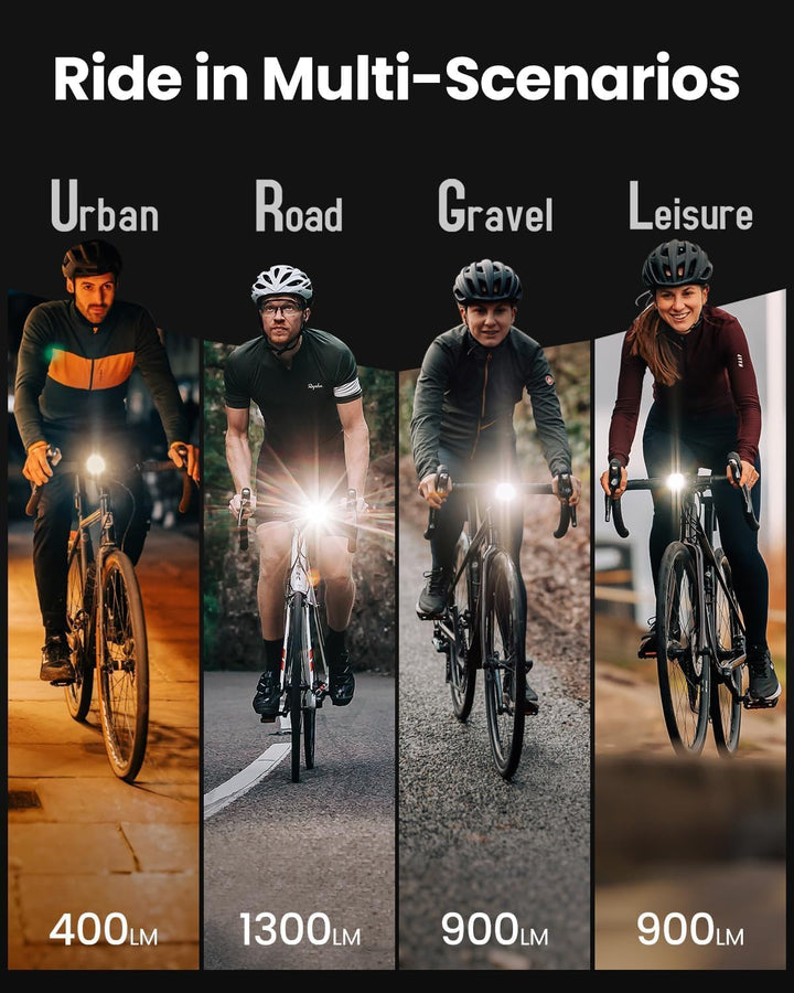 Smart LED Fahrradlampe 1000 Lux, Auto On/Off, Auto Lichtsensor, Ganz aus Aluminium, 2800mAh Akku USB