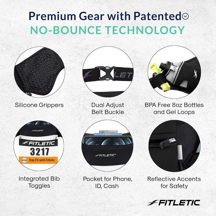 Fitletic - Hydra 16 Hydration Belt, Running Belt with Water Bottle Holder, Water Bottle, Outer/Inner
