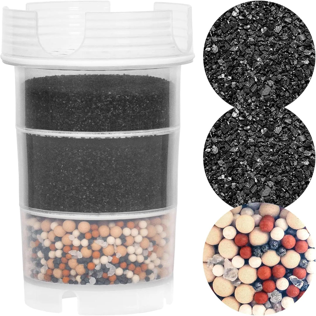 Kartusche Wasserfilter AcalaQuell One, Swing, Sunny, Wassetto und Silizia