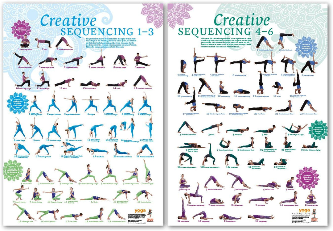 Creative Sequencing 1-6 Poster-set Von Yoga Aktuell
