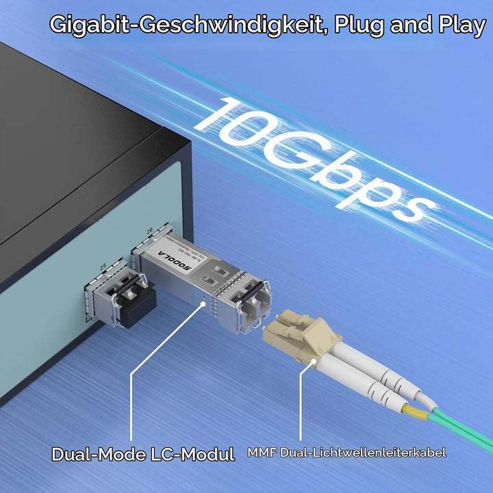 10GBase-SR SFP+ Transceiver, 850nm MMF, bis zu 300 Meter, Kompatibel mit Cisco SFP-10G-SR, Meraki MA