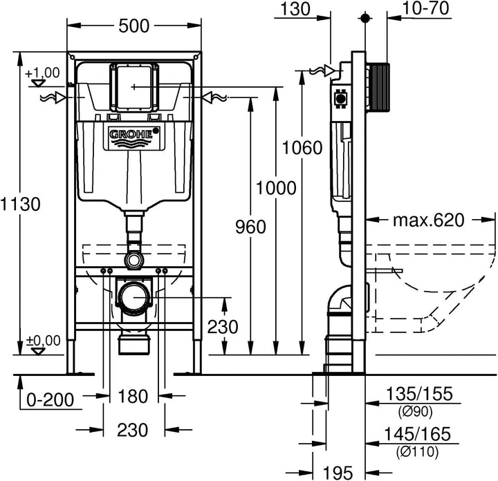Grohe Rapid SL Installationssystem - für Wand WC freistehende Montage, 1.13 m 38584001 Chrome 1,13 m