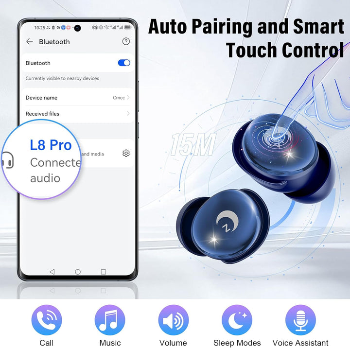VEKJ Bluetooth Kopfhörer, Mini 48 Std Schlafkopfhörer Bluetooth 5.4 mit Touchscreen, 2026 Neue in Ea