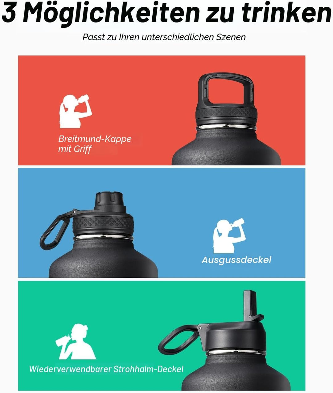 Isolierte Wasserflasche 2L, Coolflask Wasserflasche mit Strohhalm &amp; 3 Deckeln, Isolierte trinkflasch