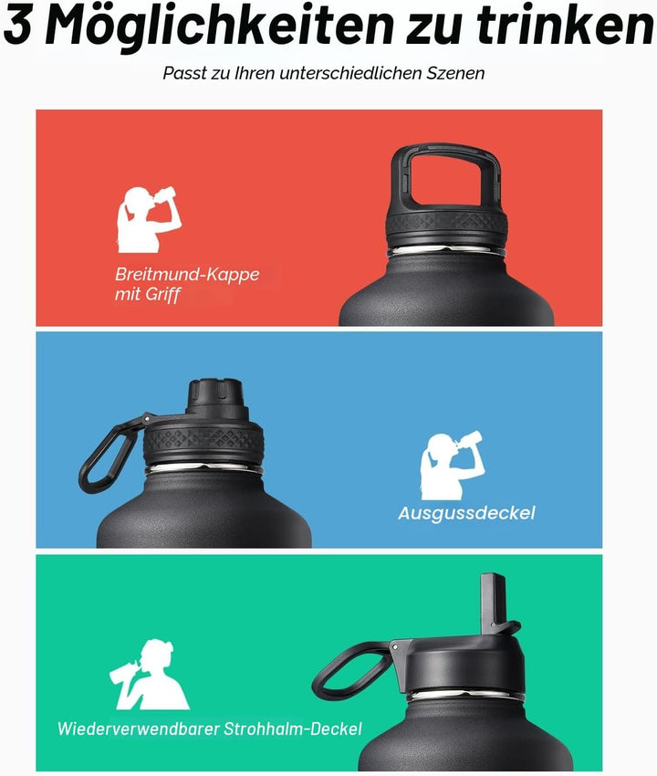 Isolierte Wasserflasche 2L, Coolflask Wasserflasche mit Strohhalm & 3 Deckeln, Isolierte trinkflasch