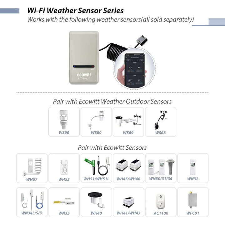 ECOWITT GW1204 WLAN-Mini-Wetterstation, IoT Gateway GW1200 + ein Multikanal-Temperatur-Feuchtigkeits