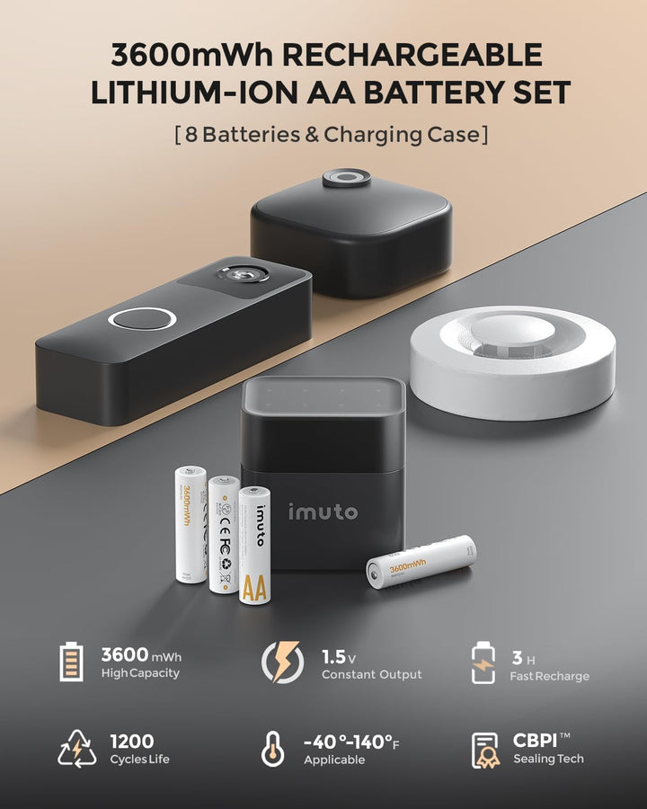 imuto Batterien AA, 8 Stück, Wiederaufladbare Lithium, 1,5V 3600mWh,mit Schwarzem Schnelles Aufladen