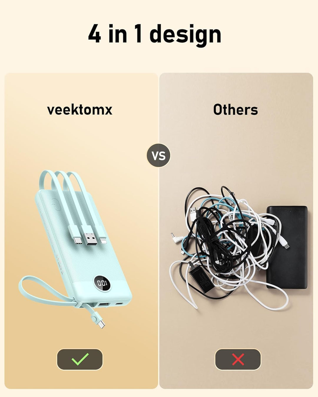 Powerbank 10000mAh Power Bank mit Kabel VEEKTOMX USB C Powerbank Externe Handyakkus mit 5 Ausgängen