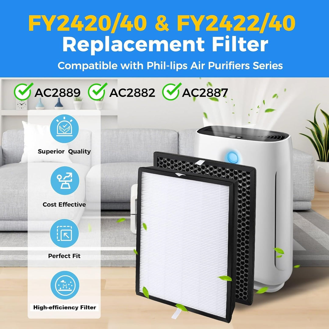 FY2420/30 FY2422/30 Ersatzfilter Kompatibel mit Philips AC2882 AC2887 AC2889 AC3829 2000er und 3000e