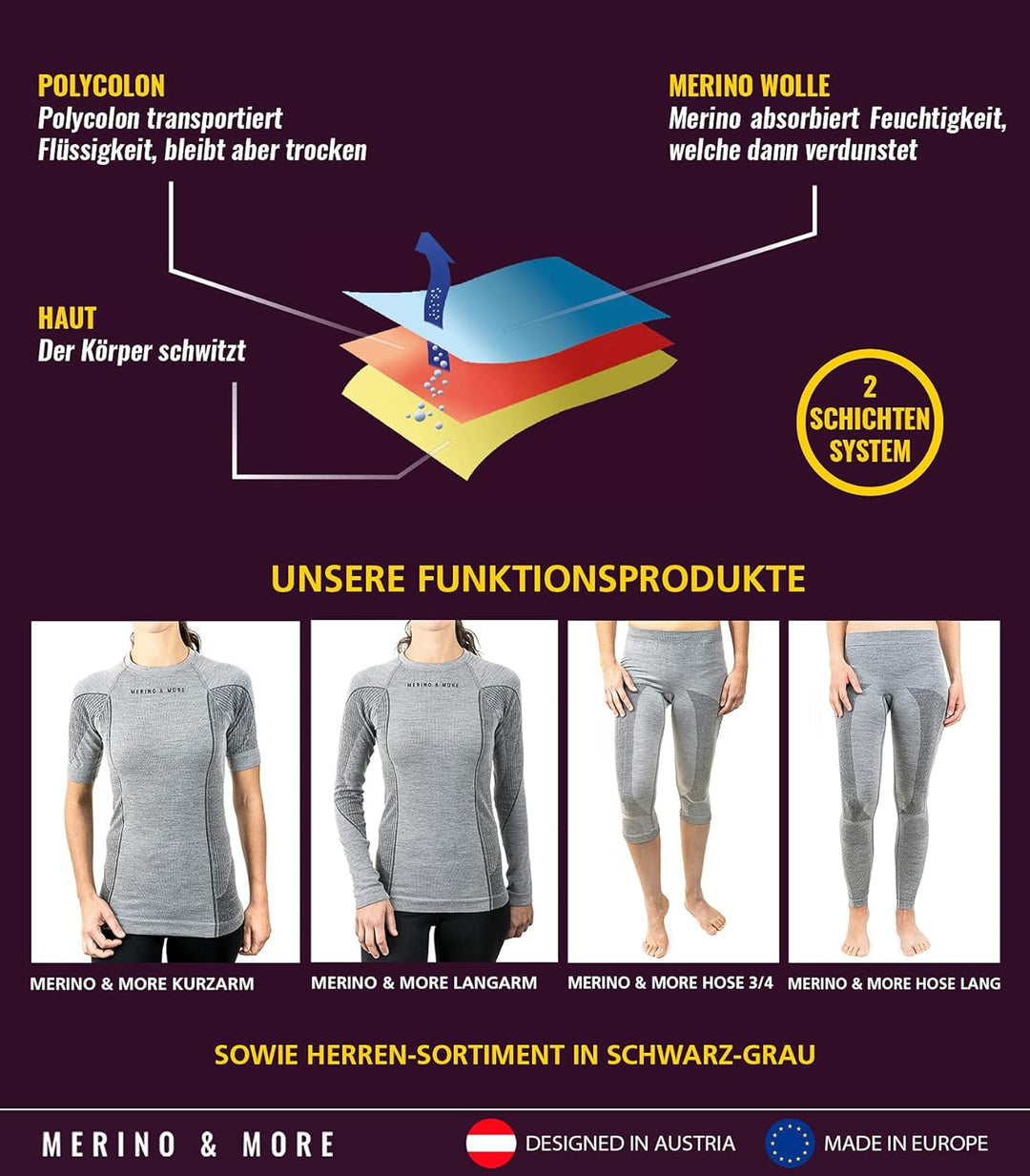 Merino & More Merino Unterhose Damen - Funktionsunterwäsche Merinowolle - 3/4 lang M Hellgrau, M Hel