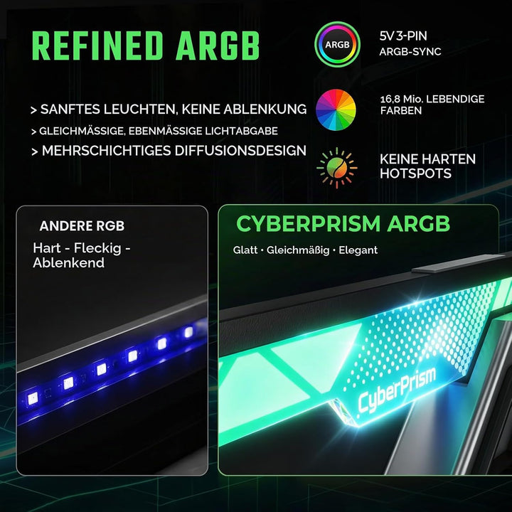 ARGB GPU Halterung, Anti Sag Grafikkartenhalter für RTX 4090 5090, Verstellbare Grafikkarte Stütze A