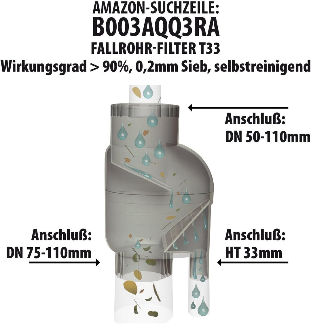 Sonderpreis! Regentonne Regenfass Regenspeicher Regenwassertonne Märchenbrunnen 330l mit Wasserhahn