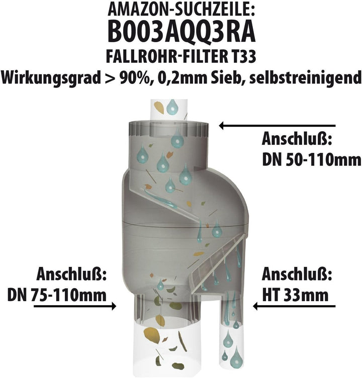 Sonderpreis! Regentonne Regenfass Regenspeicher Regenwassertonne Märchenbrunnen 330l mit Wasserhahn