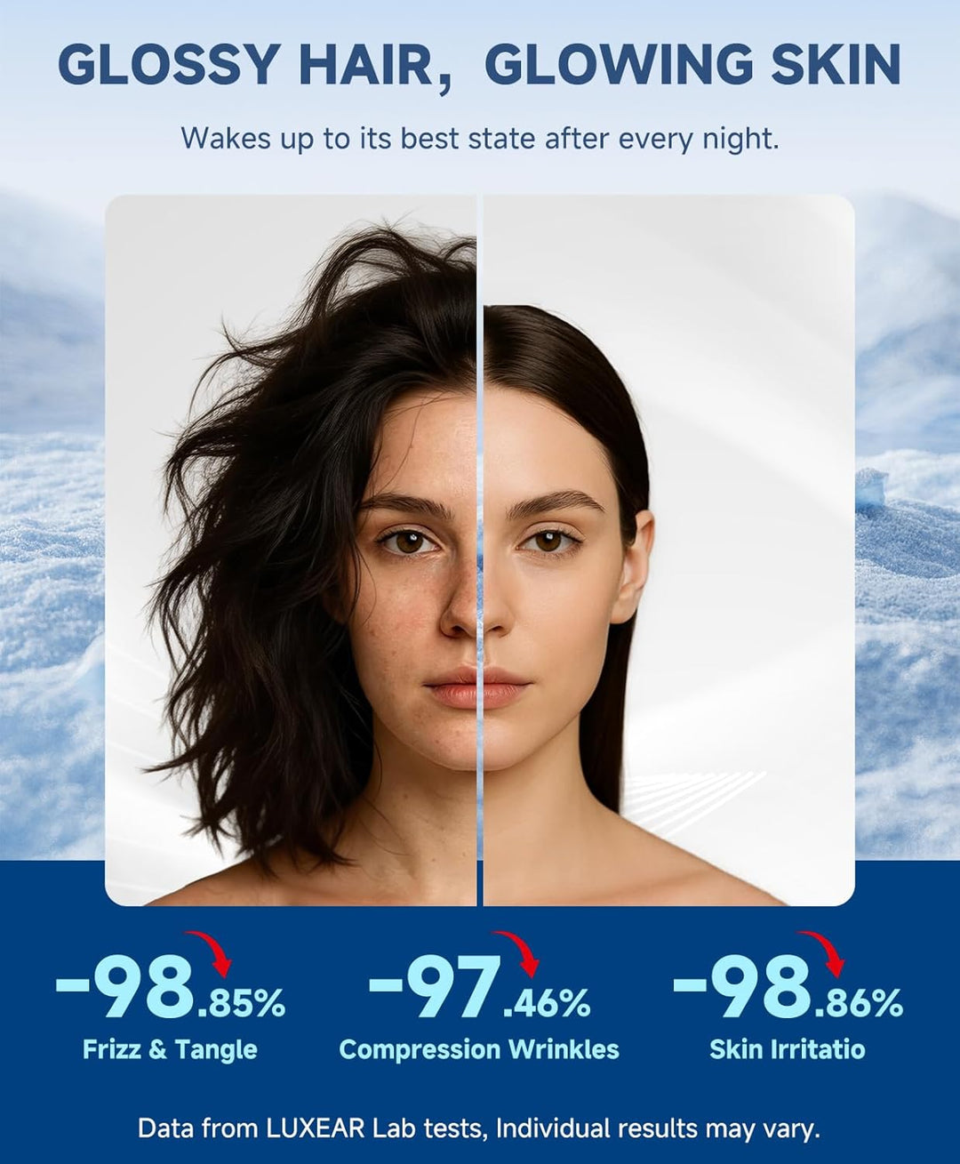Luxear kühlender Kissenbezug 2er Set, Kopfkissenbezug elastisch mit Arc-Chill Kühlfasern atmungsakti