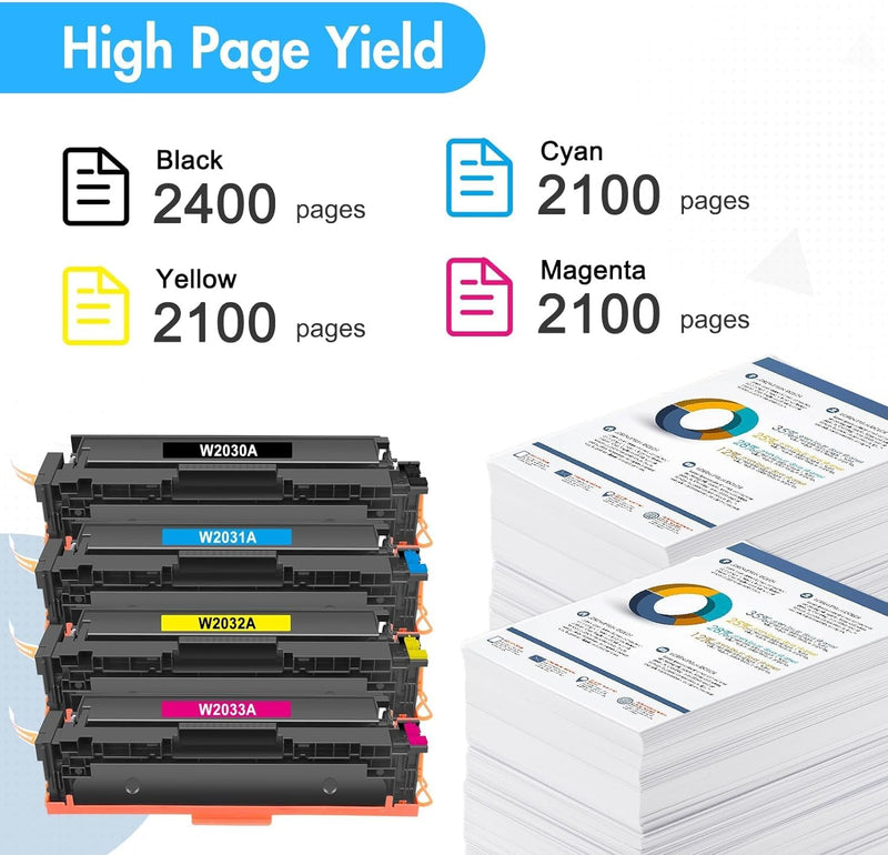 4er-Pack 415A 415X Kompatible Ersatz für HP Color Laserjet Pro MFP M479fdw M479dw M479dn M479fnw M47