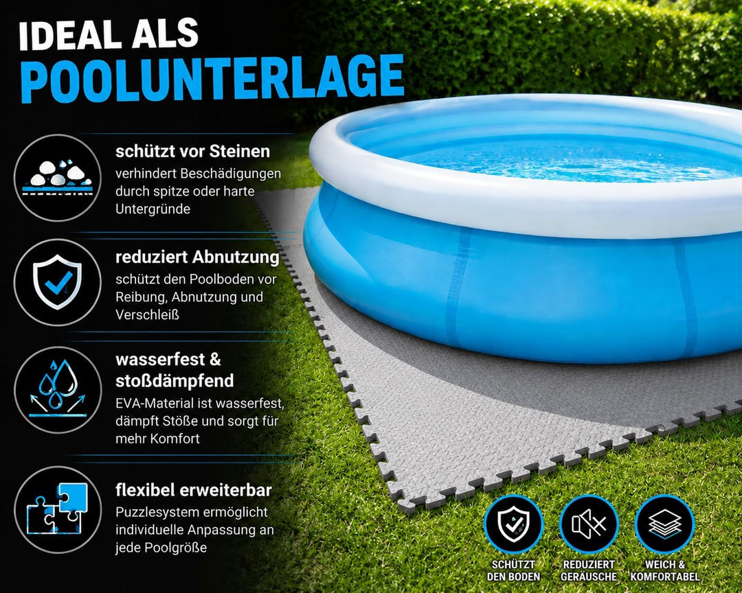 BodenMax Bodenschutzmatte Sportmatte Puzzlematte Fitnessmatte rutschfest Bodenschutz Pool Unterlegma