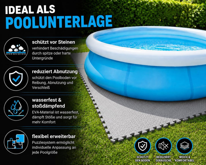 BodenMax Bodenschutzmatte Sportmatte Puzzlematte Fitnessmatte rutschfest Bodenschutz Pool Unterlegma
