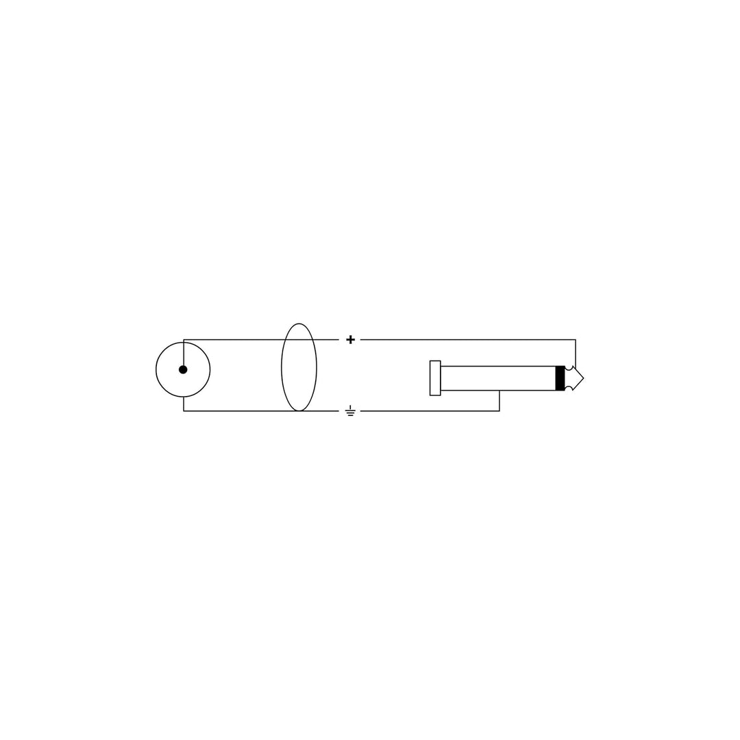 CORDIAL CABLES Audiokabel Doppelklinke - RCA 1,5 m weiss AUDIO Essentials Jack-Kabel 1,5 M Blanc, 1,