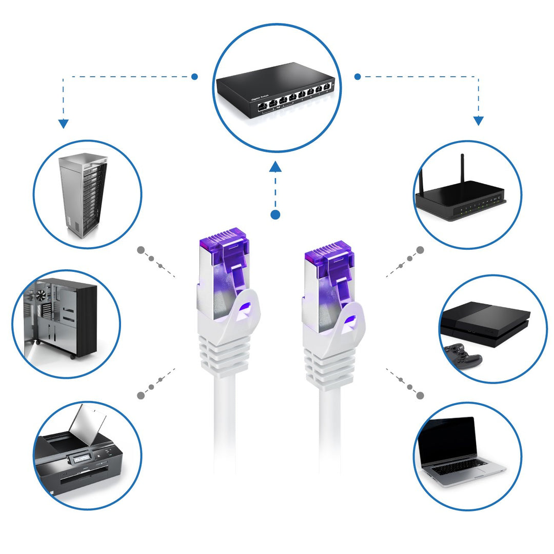 deleyCON 10x 0,25m CAT7 Netzwerkkabel - 10 Gigabit - Kurzes 25cm RJ45 Patchkabel Ethernet Kabel (Kup