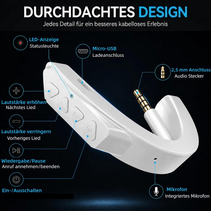 YOCOWOCO Drahtloser Bluetooth 5.0 Adapter für Bose QuietComfort QC25 Kopfhörer, aptX/MIC/Lautstärker