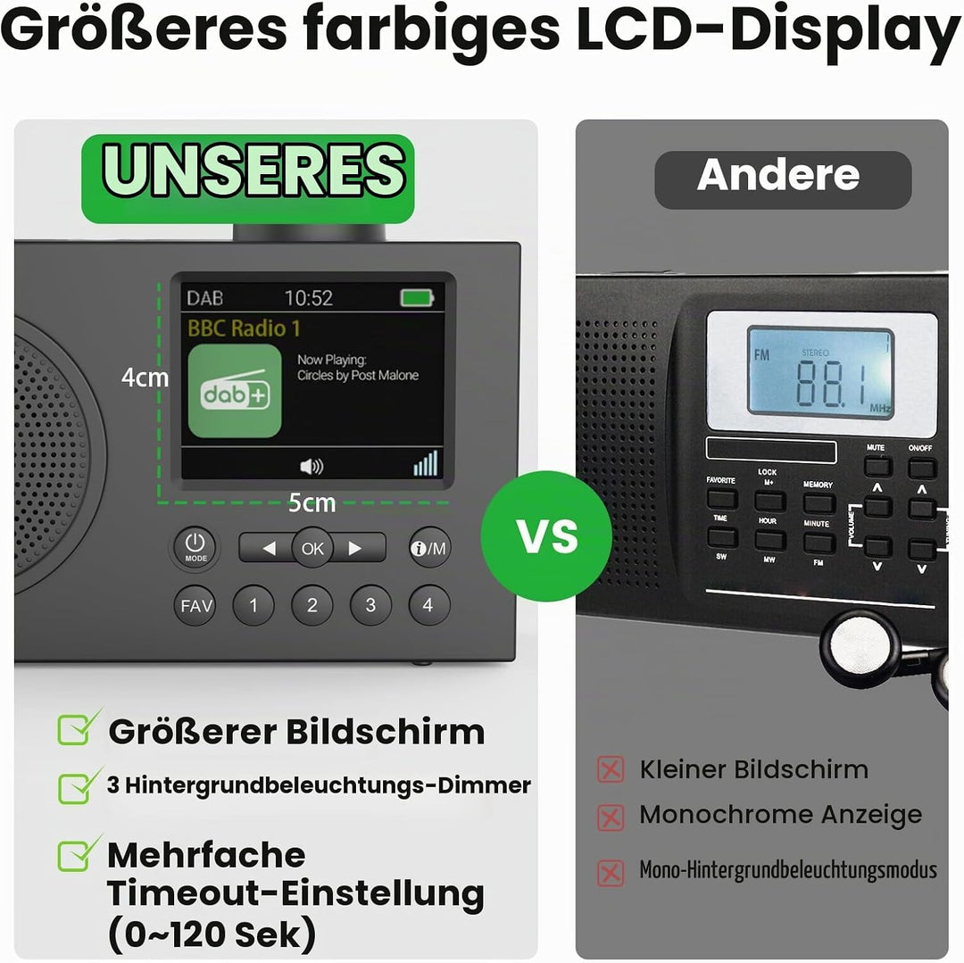 DAB Radio mit Bluetooth, DAB Plus Radio mit 3" Grosses TFT Display, Rechargeable Dab+ Radio Klein, K