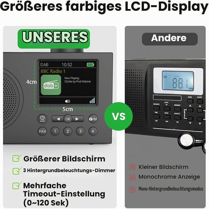 DAB Radio mit Bluetooth, DAB Plus Radio mit 3" Grosses TFT Display, Rechargeable Dab+ Radio Klein, K
