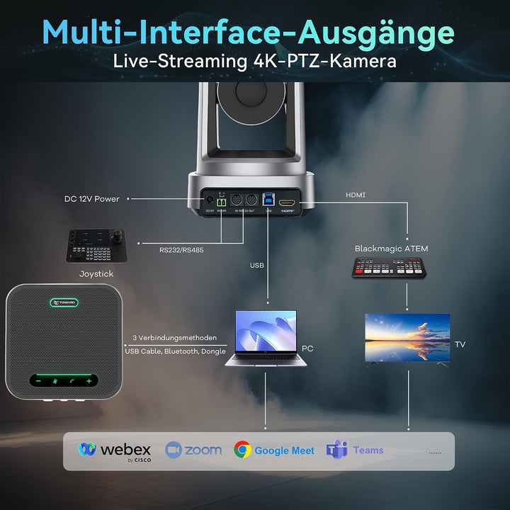 TONGVEO 4K PTZ Kamera Konferenzsystem，10X Zoom AI Auto-Tracking Kamera &amp; Bluetooth Speakerphone, USB