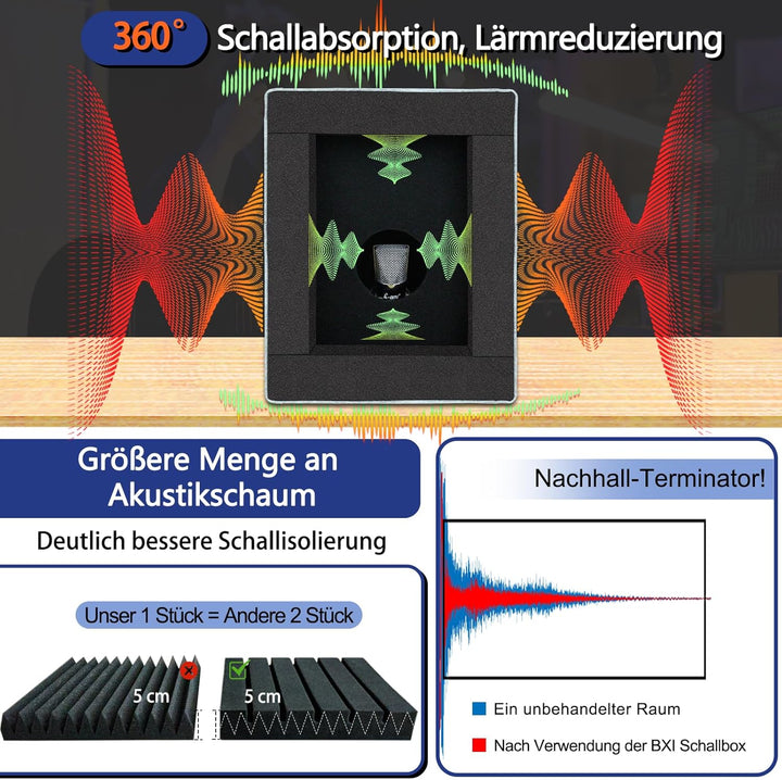 BXI Geschlossene Gesangskabine, Tragbare Mikrofon Isolationsbox, Faltbarer Reflexionsfilter mit Akus