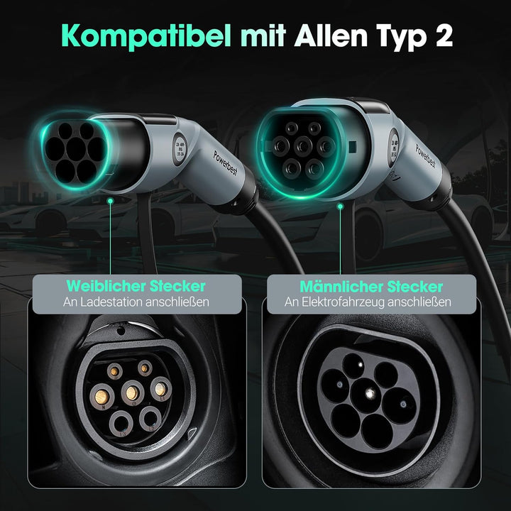 Typ-2-Ladekabel, 22KW 5M 32A Dreiphasiges E-Auto-Ladekabel Typ 2 auf Typ 2 Mode 3 für Elektro- und H