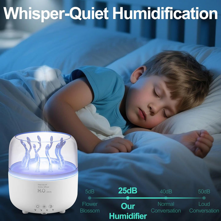 280 ML Luftbefeuchter mit 7 Farben Licht, Luftbefeuchter für Schlafzimmer und Pflanze, 2 Spray Modus