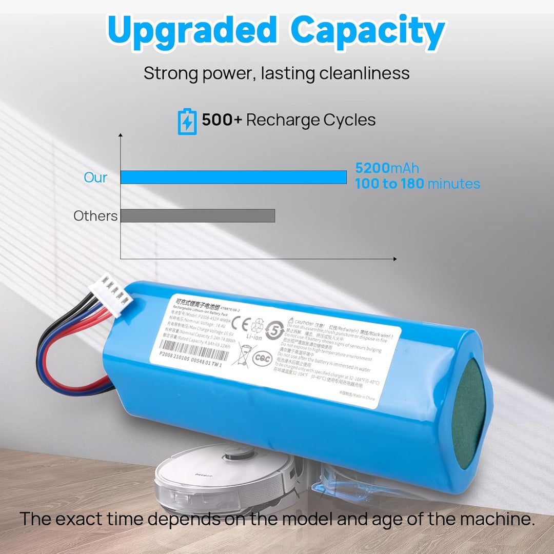 5200 mAh Akku Kompatibel mit Ecovacs Deebot T5 T8 T8+ T9 T9+ Deebot T10 T9 Ozmo 950 DX65 DX93 DX96,