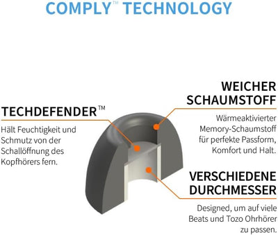 Comply TrueGrip Ohrstöpsel, für Samsung Galaxy Buds 2 Pro, Grösse S, S