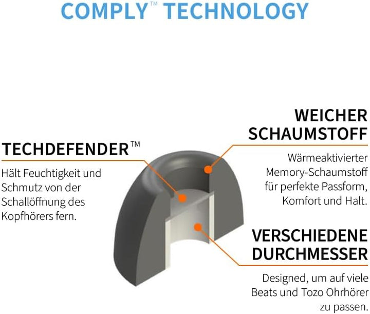 Comply TrueGrip Ohrstöpsel, für Samsung Galaxy Buds 2 Pro, Verschiedene Grössen Verschiedene Grössen