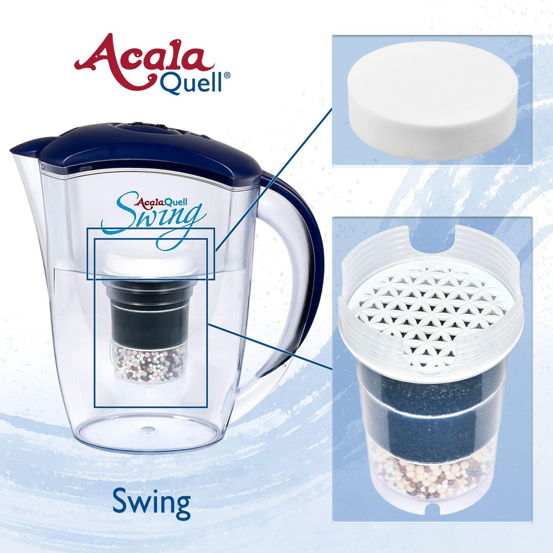Wasserfilter AcalaQuell® Swing | Dunkel-Blau | Kannenfilter mit höchster Filterleistung | Mehrschich