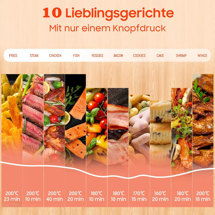 Heissluftfritteuse Doppelkammer XXL 11L - 2600W Airfryer mit 10 Programmen, 7/4L Fassungsvermögen, S