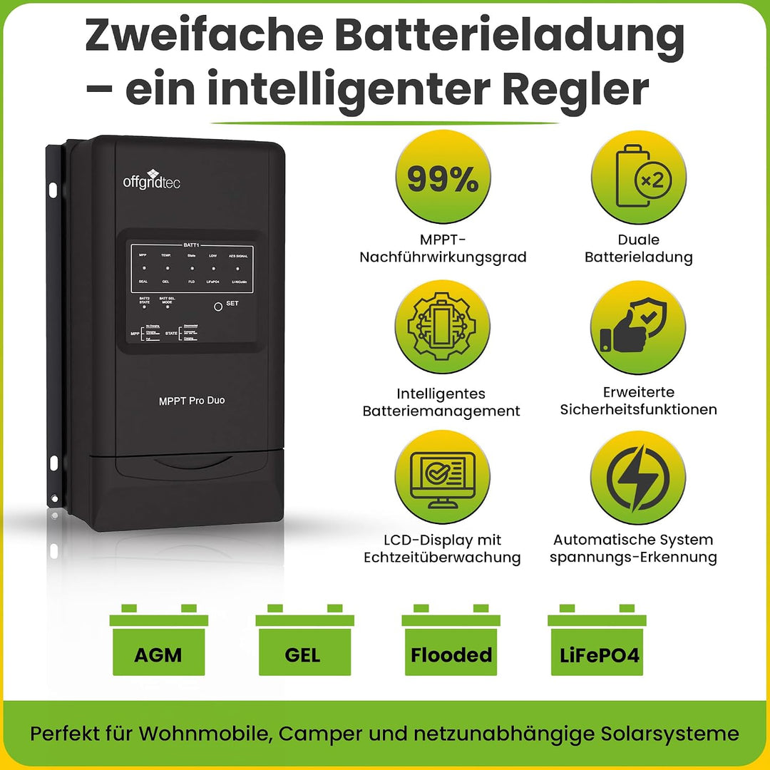Offgridtec 12V Solaranlage für Wohnwagen SM120/12V MPPT - Komplett-Set 120 Watt für Wohnmobil mit MP