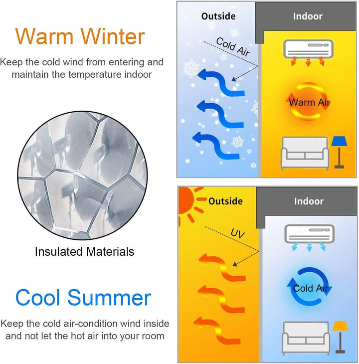 Thermovorhang Wärmeschutzvorhang Winter Kalteschutz Isolier Schutz Für Tür Magnet Thermo Türvorhang