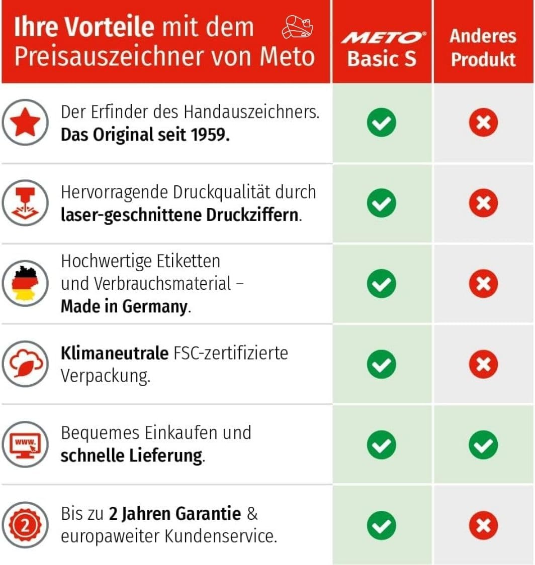 Original Meto Basic S Preisauszeichner Set – Preis, Datum, MHD (1-zeilig, 8-stellig für 22 x 12 mm E