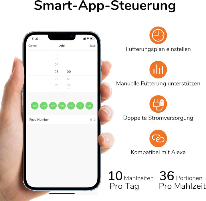 FUKUMARU Futterautomat Katze，4L Katzenfutter Automat WiFi mit Doppelnäpfen, Automatischer Futterspen