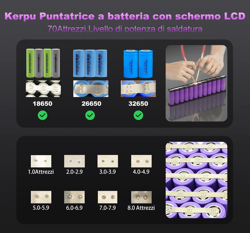 Punktschweissgerät,Kerpu 11000mAh Akku Punktschweissgerät mit LCD,einstellbares 80Gang Akkuschweissg